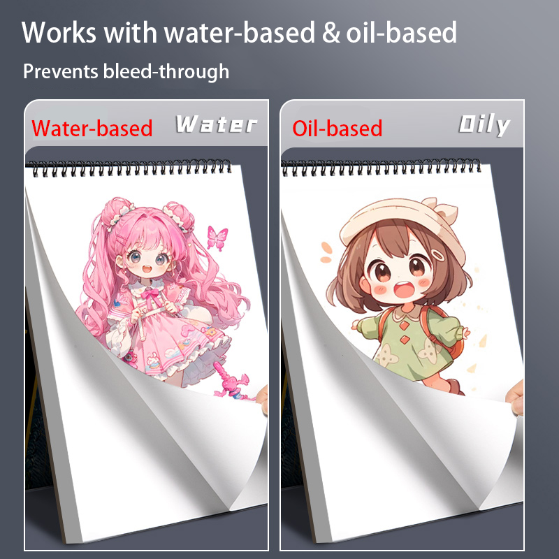 60 Sheets A4 Coil Sketchbook,  - Copic Marker Sketch review and price